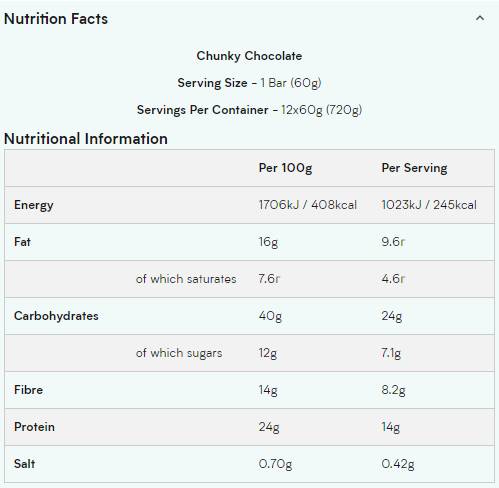 Dvojna testa piškota 60 gramov