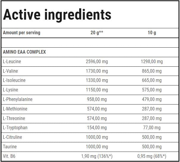 Amino EAA - 300 gramov