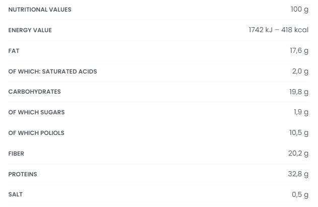 Visok beljakovinski prigrizek | Lešniki 55 gramov