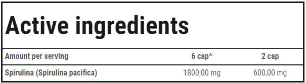 Magnezijev citrat 200 mg / 250 zavihkov.