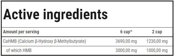 HMB Formula Caps - 120 kapsul