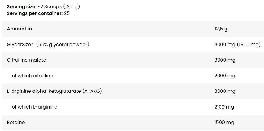 Anabolična na odrski črpalki | Formula brez vadbe brez stimu-12,5 gramov