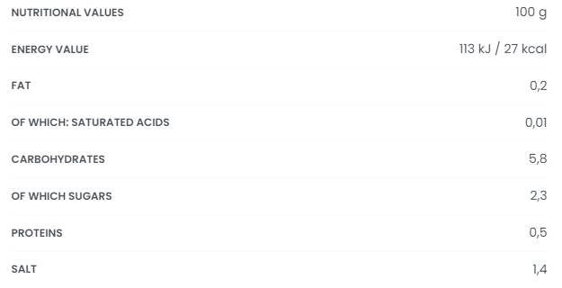 Fit omaka - nizkokalorična | Paradižnik in bazilika 250 gramov