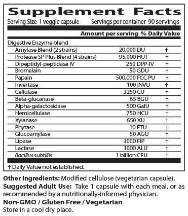 Najboljši prebavni encimi - 90 kapsul