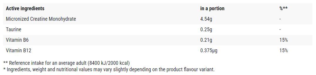 Kreatin / kvaliteta - 300 gramov