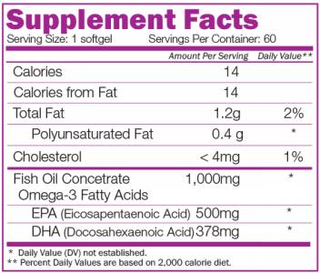 Mega ribje olje 60 gel kapsul