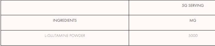 Glutamin v prahu - 500 gramov