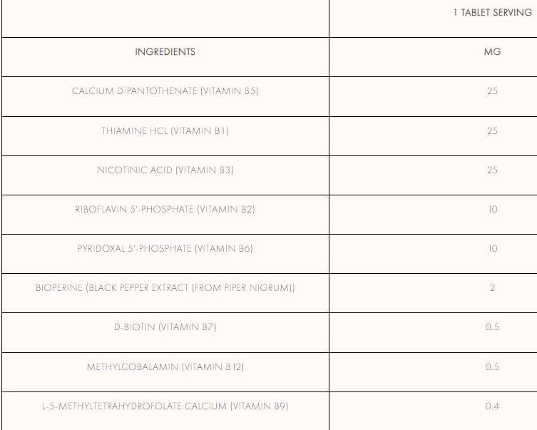 Napredni kompleks vitamina B - 120 tablet