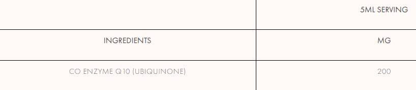 Liposomski CoQ10 200 mg - 150 ml