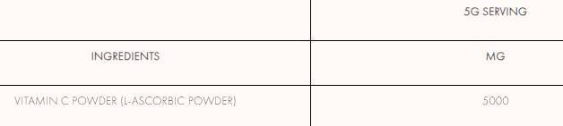 Vitamin C v prahu 300 gramov