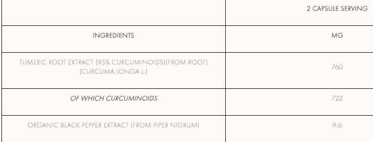 Izvleček kurkumina in črne paprike - 120 kapsul