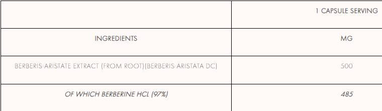 Berberine HCl 500 mg - 60 kapsul