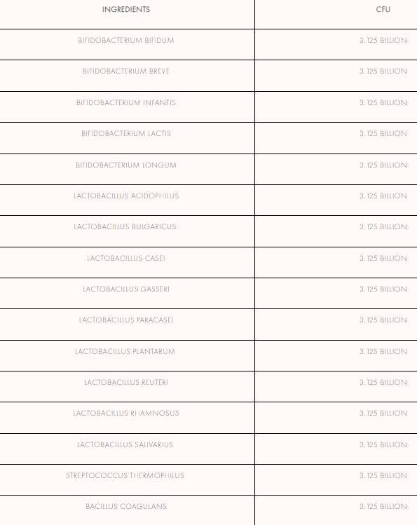 Probiotiki | 50 milijard aktivnih celic 60 kapsul
