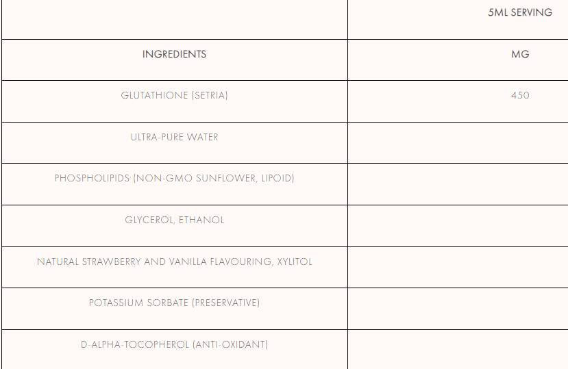 Liposomski glutation 450 mg 150 ml
