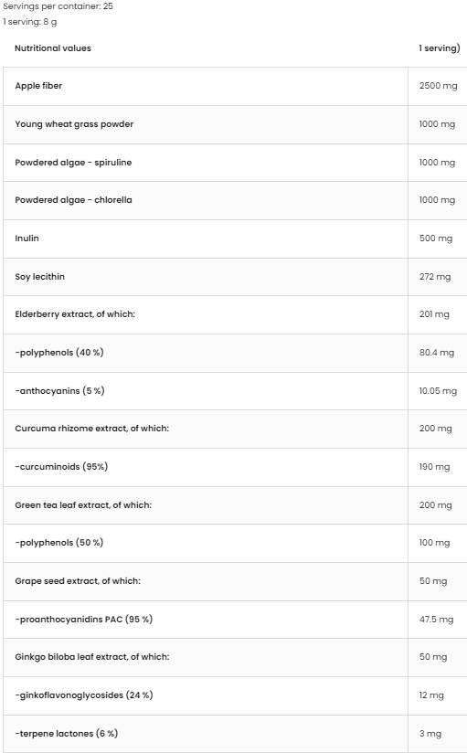 Dodatni zeleni detox | Zelena razstrupljanje formule 200 gramov