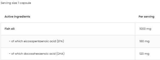 Omega 3 1000 mg - 180 softgelov