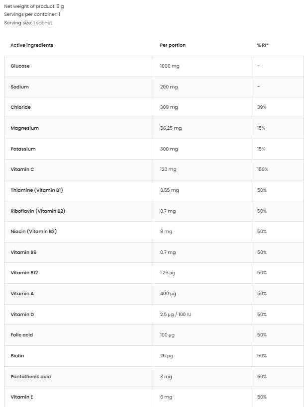 Izotonično | Vreči mešanice elektrolitov - 30 x 5 gramov