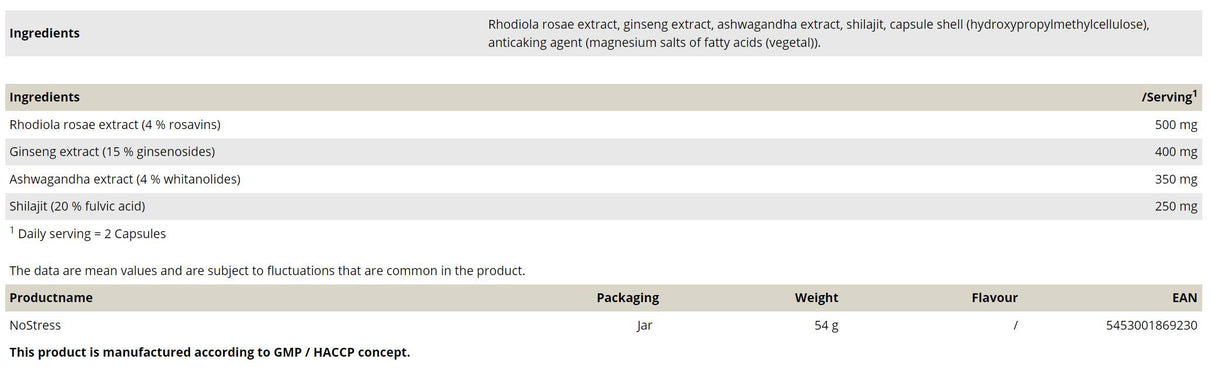 Nostress | Kompleks duševne ravnovesja - 60 kapsul