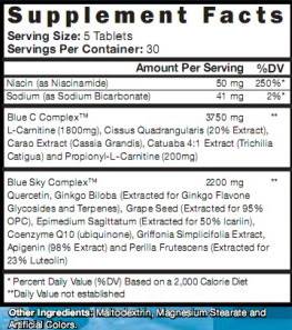 CLA z zelenim čajem in L-karnitin športnim izdajam / 60 Caps