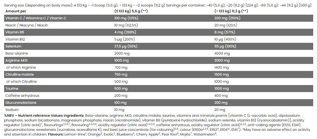 Xtreme NapAlm Pre -Contest - 500 gramov