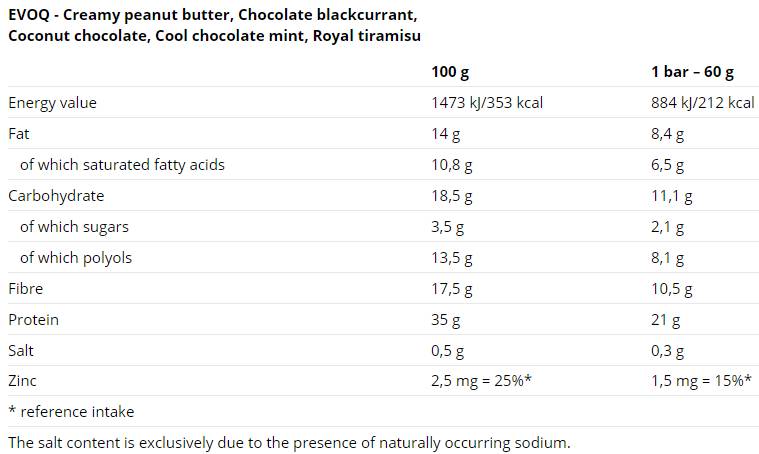 Evoq bar 60g 12 x 60 gramov
