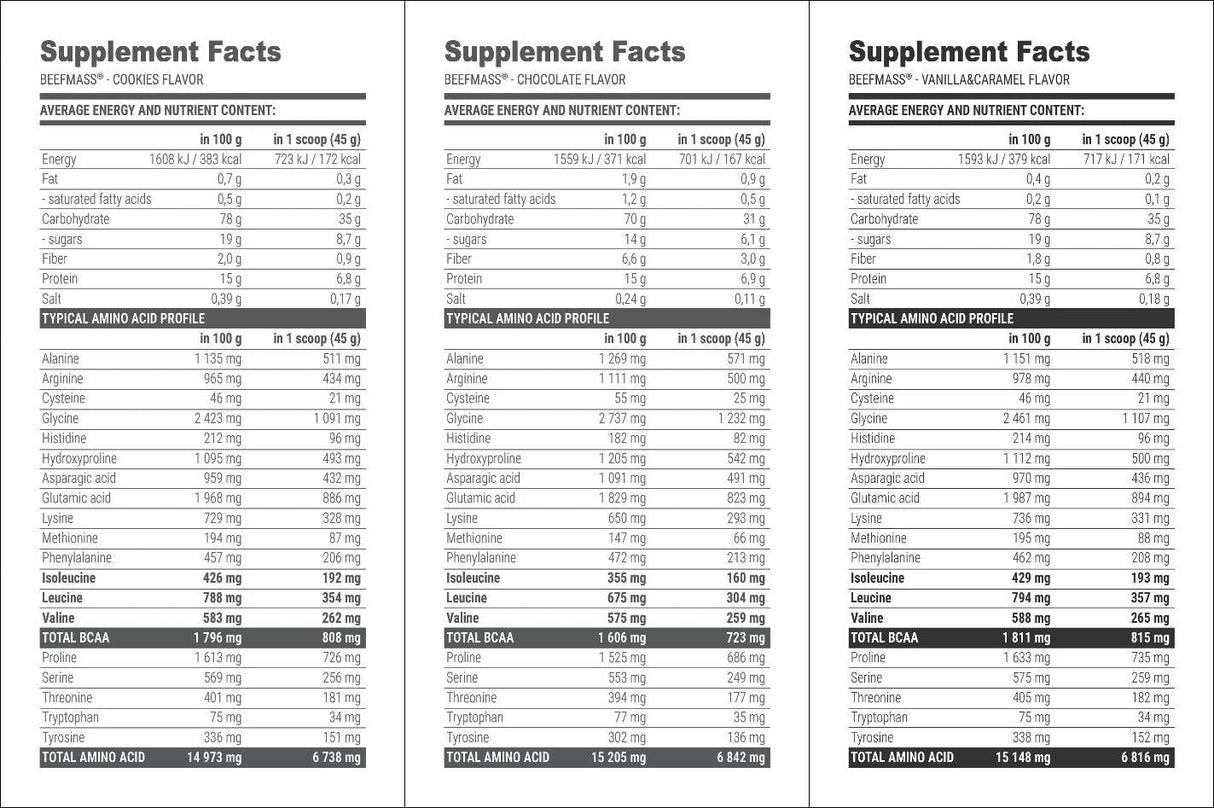Govedina - 1500 gramov