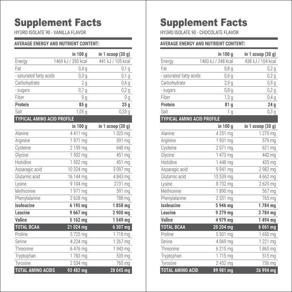 Hydro Izolat 90 DH8 - 2000 gramov
