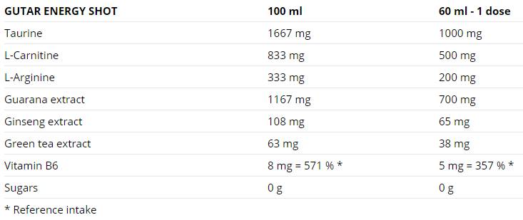 Gutar Energy strel 60 ml - 20 x 60 ml