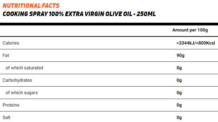 Oljčno olje / razpršilo za kuhanje - 250 ml