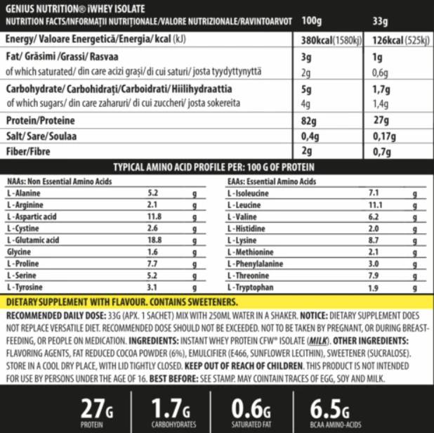 IWHEY ISOLATOR - 33 gramov