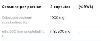 Kolostrum 1000 mg - 60 kapsul