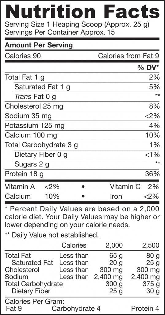 Trava sirotkine beljakovine, hranjene s 370 grami