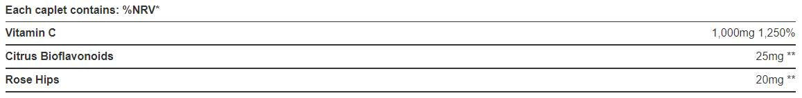 Vitamin C 1000 mg / z vrtnimi boki in bioflavonoidi - 100 kapetov