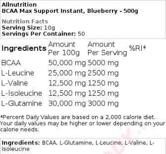 BCAA Max Podpora | Takoj - 500 gramov