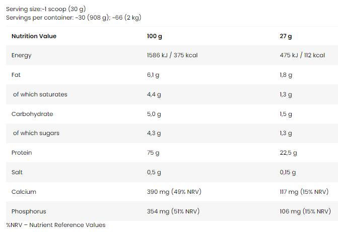 Črna linija / Anabolic Prime Pro - 2000 gramov