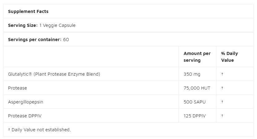 Glutensko reševanje | z glutalytic® - 60 kapsul