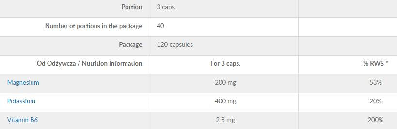 Mišični minerali 120 kapsul