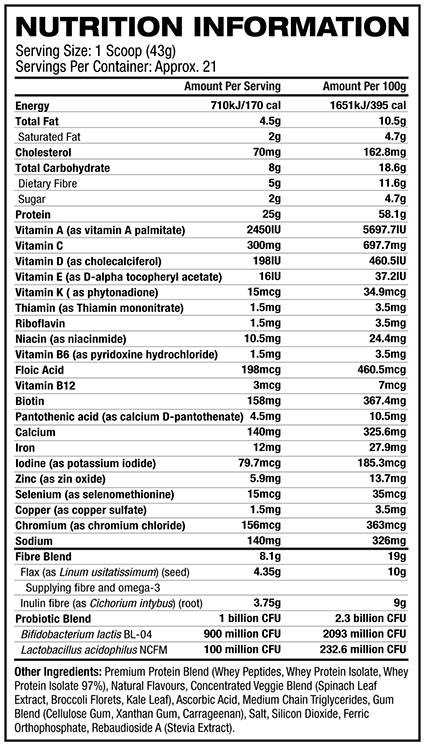 Vsesplošno sirotek + zelenja 903 gramov