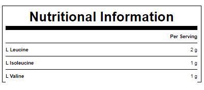 Essential BCAA 2: 1: 1 aromatiziran - 500 gramov