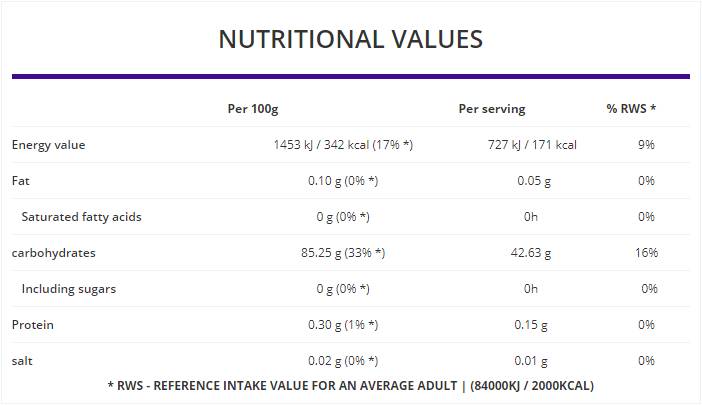 Voskasta koruza - 600 gramov