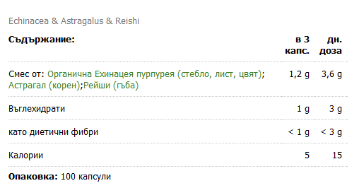 Echinacea & Astragalus & Reishi 400 mg - 100 kapsul