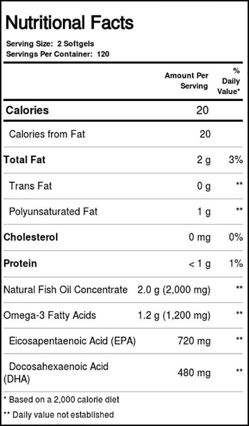 Super Omega EPA - 120 gel kapsul