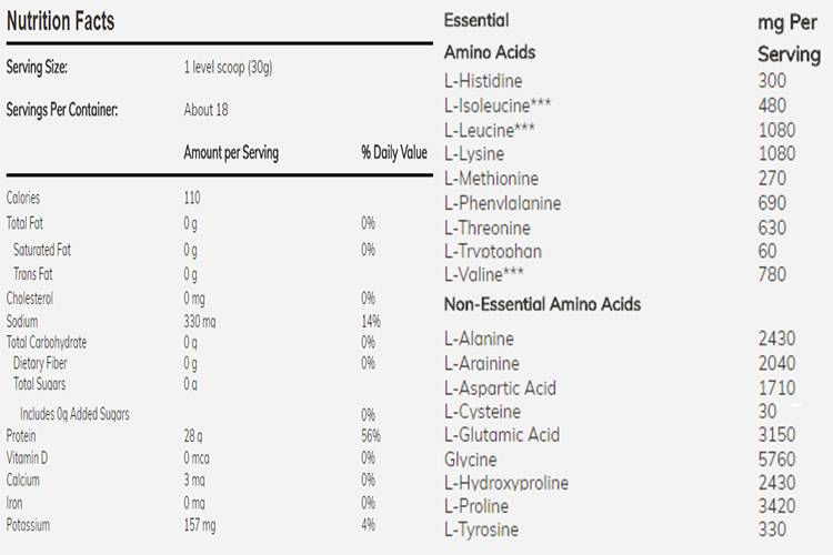 Goveja beljakovinska kostna juha - 544 gramov
