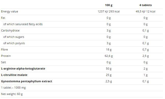 Pospešene 60 kapsul