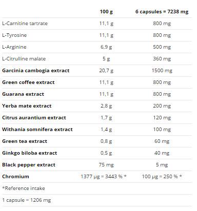 Skladite vročino Plus - 120 kapsul