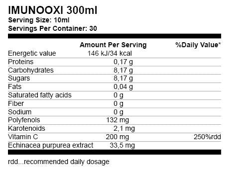 IMunooxi 300 ml
