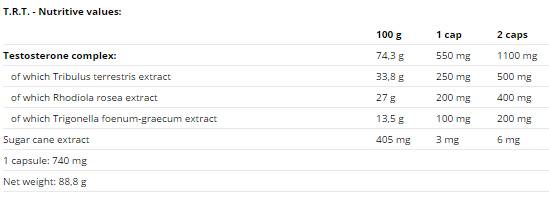 Stisniti trt - 120 kapsul