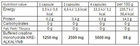 KRE -ALKALYN 2500 - 120 kapsul