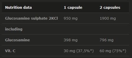 Zlato glukozamin 1000 - 120 kapsul