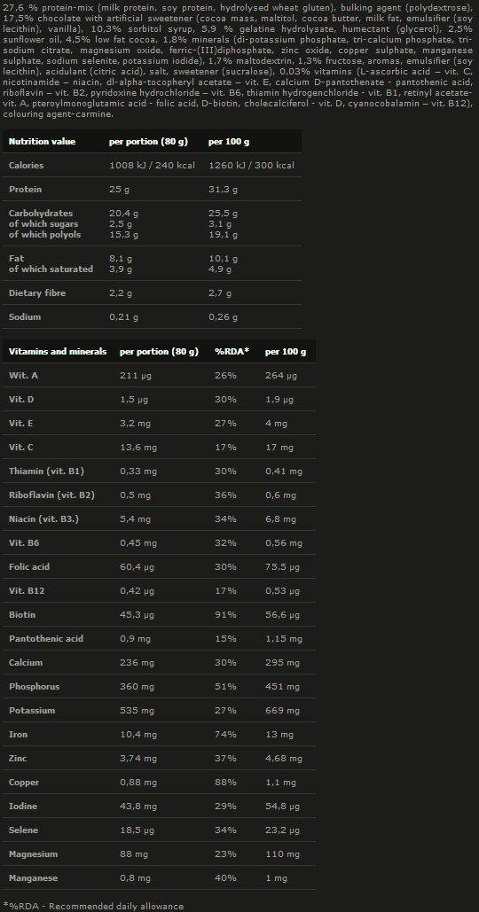 Matrix Pro 32 80 gramov